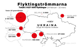 Flyktingströmmarna från Ukraina till grannländerna 24 februari–22 mars.